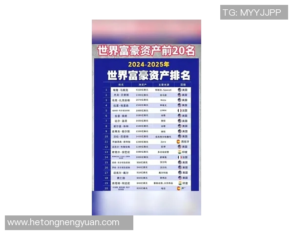 全球体育明星财富排行榜揭晓谁是最富有的运动员和他们的资产来源分析