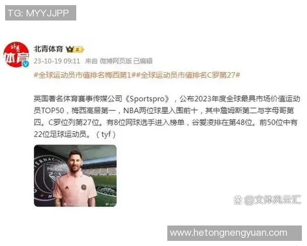 西亚足球明星的独特魅力与市场价值探讨