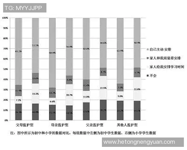 足球明星与子女亲密关系探讨及其对家庭教育的影响分析 足球明星与子女亲密关系探讨及其对家庭教育的影响分析